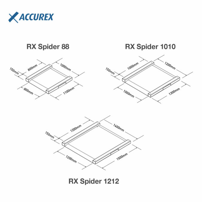 RX Spider Außenabmessungen